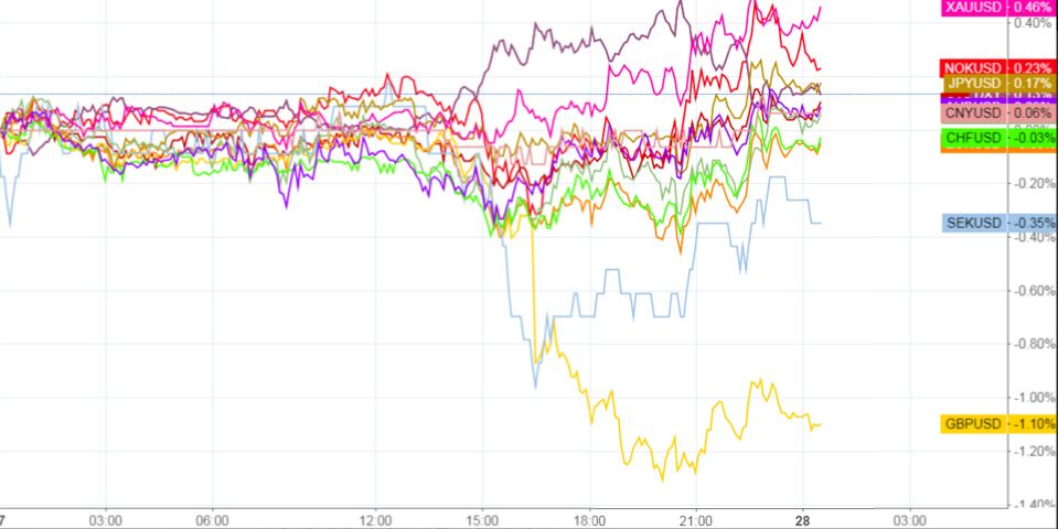 英国的gdp_2015年世界各国GDP排名预测 2014世界GDP总量排名名单