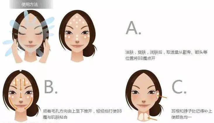 适合裸妆的bb霜