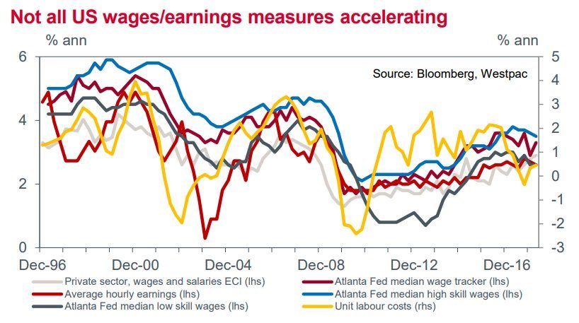 中国年龄段人口比例_我国十三亿人口,在各年龄段所占比例多少