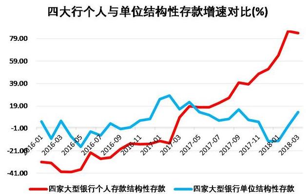 人口减少慌了_人口普查(3)