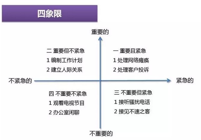 图2.jpg 我们和高收入差距并没有那么远