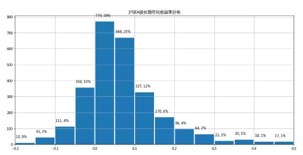 金投財經(jīng)晚間道:美債隱忍了二十年 終于揚眉吐氣了
