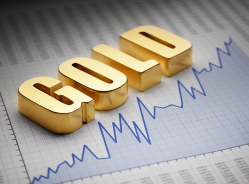 美股和美元市场“涨势如虹” 国际黄金价格创年内新低
