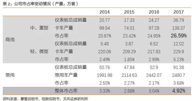 今日可转债红包:新泉转债可转债申购价值分析