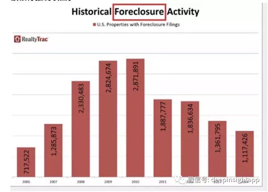 中国边境与印度对比图_中国与美国收入对比