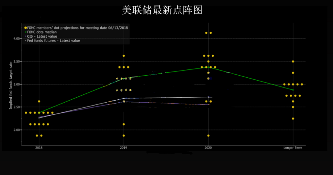 gdp增速_2019年1月份gdp(3)