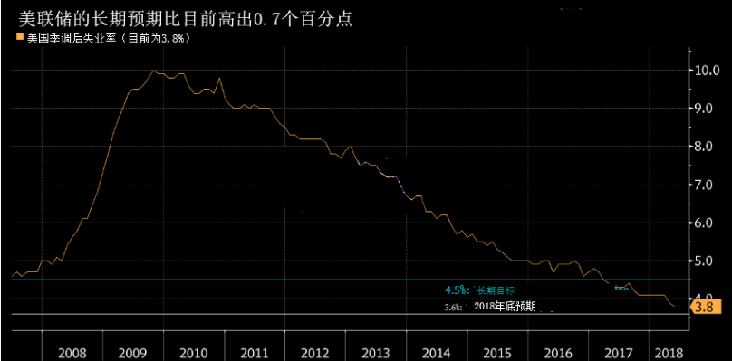 实时汇率走势图怎么看 fba25ed35eb7d09f81d81cf34e76f6c8.png?_=1528956710374