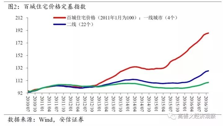 总常住人口包括城镇常住人口和什么(3)