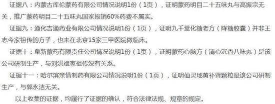 4名神医被揭画皮 广告内容夸大了药品的功能疗效