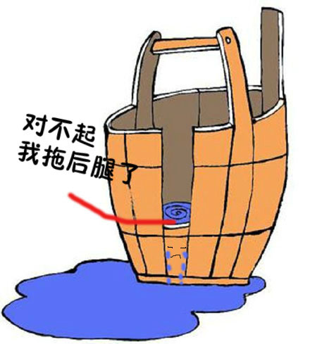 地域拖油瓶是什么意思