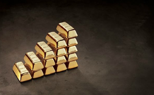美元回调黄金市场得到喘息 国际黄金1266关口震荡