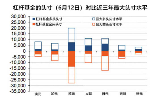 其他避险.jpg