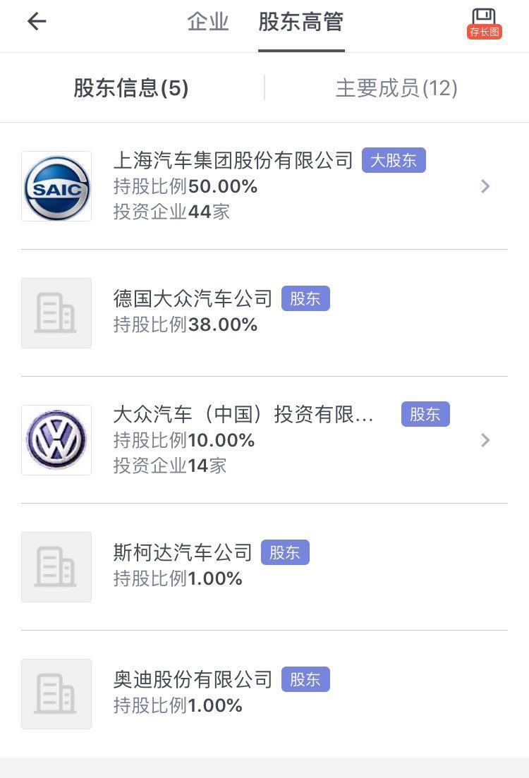 奧迪入股上汽集團(tuán)，其以具備奧迪產(chǎn)品資質(zhì)