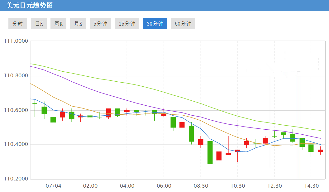关税实施最后期限在即 贸易战面前中美双方会