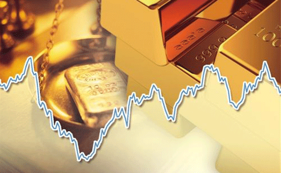 非农携手贸易战登场 现货黄金具备上涨趋势