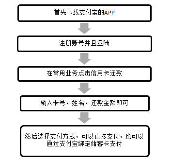 38dcd612cfe476ea939021c164088e01.png?_=1531206416644