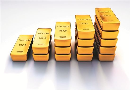 黄金整体弱势发展短期内不会改变 美指探底回升