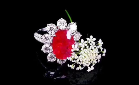 顶级红宝石产地 缅甸抹谷红宝石矿区 