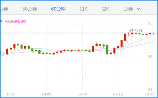 ppi指数是什么意思啊 373a6218364a82f7ed94ffa865874e22.jpg?_=1531373680866