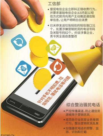 垃圾短信缘何难退订 专家提醒回复垃圾短信有