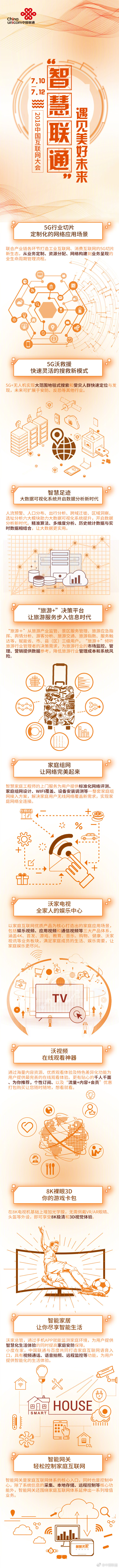 2018中国互联网大会 有哪些黑科技? 一起来看下!