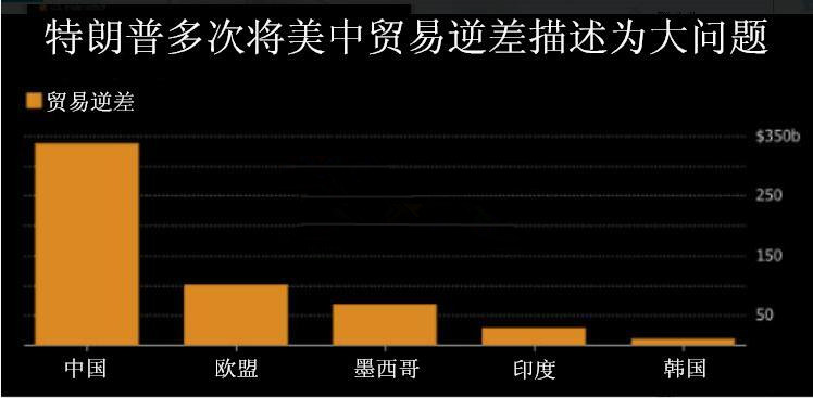 鲍威尔发表经济乐观评估 担忧贸易战损害经济