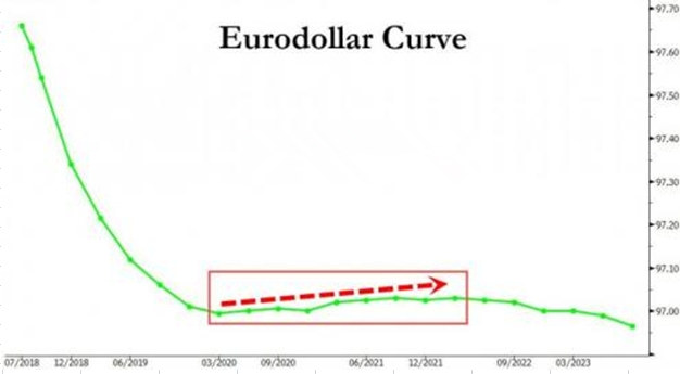 2020年 各大洲经济总量_2020-2021跨年图片(3)
