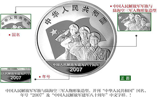 中国人民解放军建军80周年纪念银币（背面）