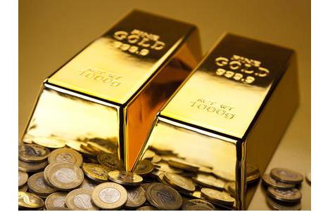 纸黄金挂单交易要怎么操作?