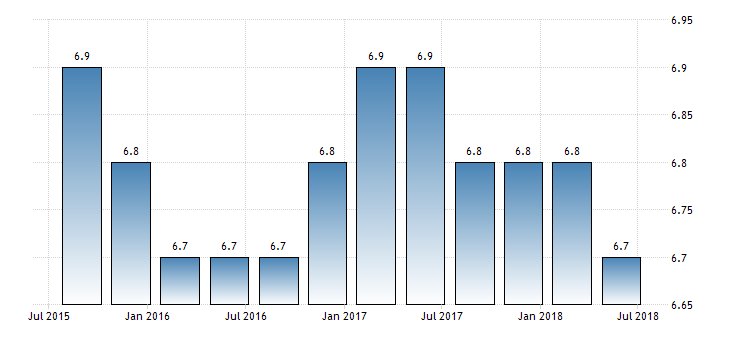 中国公布二季度gdp_中国一二季度出口图片(2)