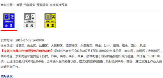 台风最新消息:2018年第9号台风山神上线 分区