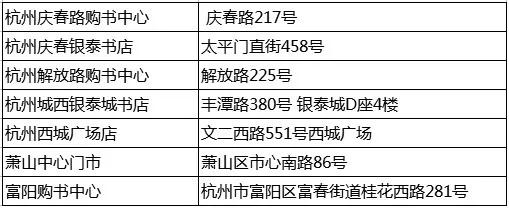 书中自有颜如玉！农业银行携手新华书店推出优惠活动！