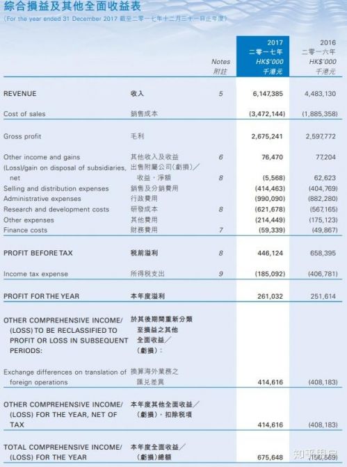 汉能强制融资员工