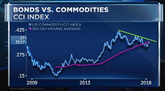 国际油价大幅下跌图 3f3e08e478a5a71781c959076461f9b8.jpg?_=1532918567590