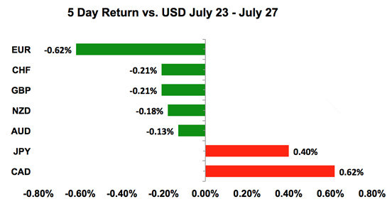个人收入证明_个人收入声明(3)
