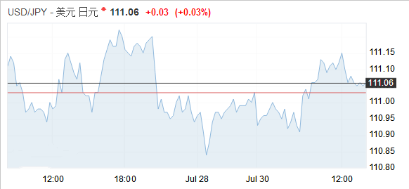 GDP包括投资吗_当A股开始惩罚错误,中小票港股化,你在哪条船上(3)