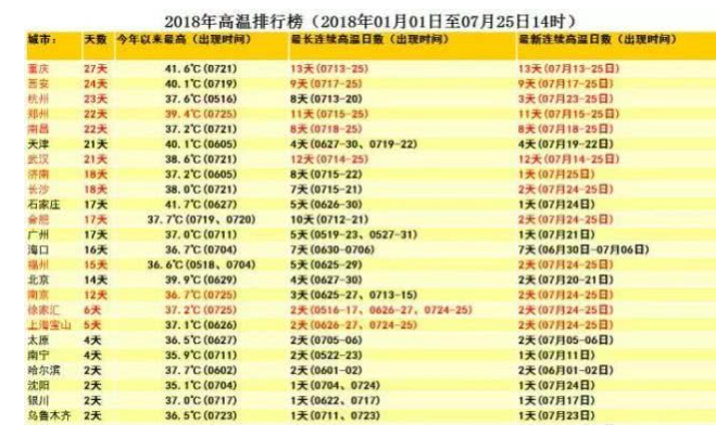 目前国内有多少人口_中国女人有多少人口(3)