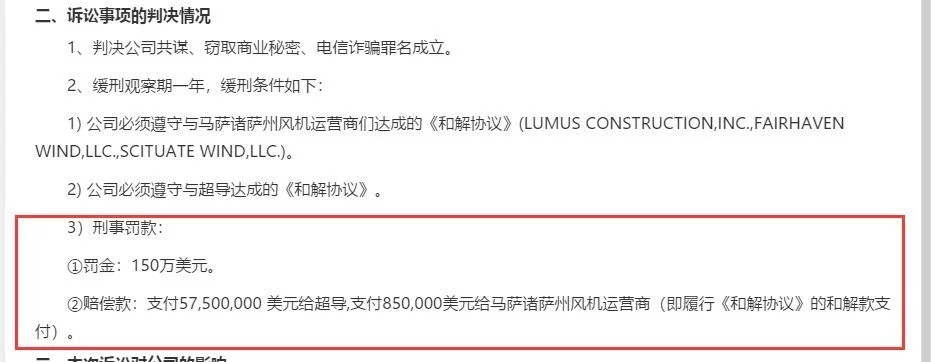 华锐风电2018最新新闻:亏损百亿老板被判刑 