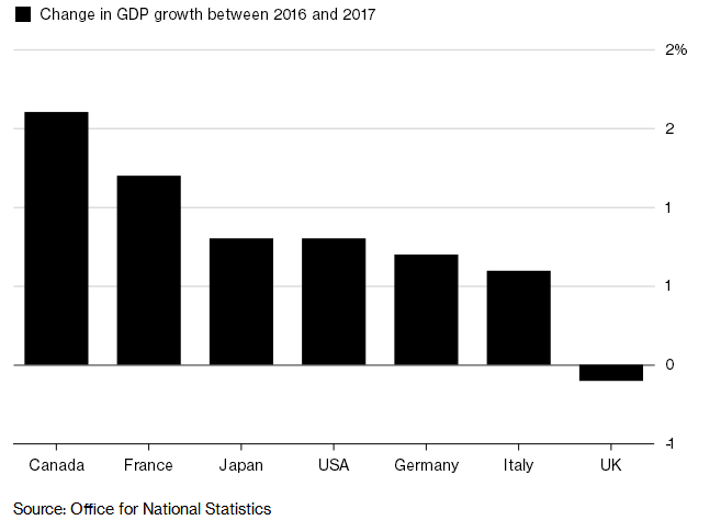 英国央行加息基本已定 其他看点还有哪些?
