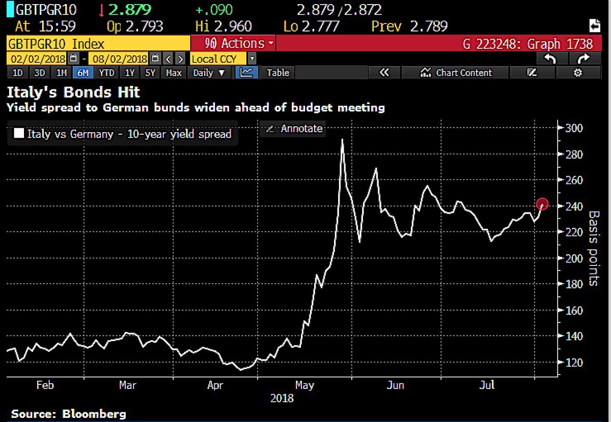 财政赤字推动经济总量增加_湖南财政经济学院