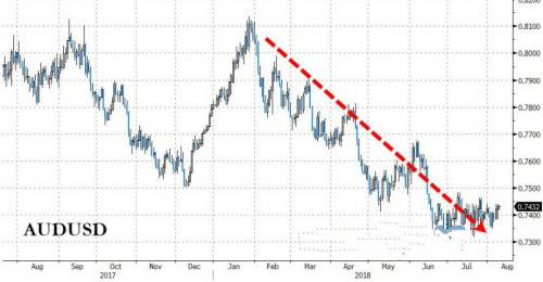 什么叫做空货币 71466ecf699986cb81e9731cf383aab0.jpg?_=1533795465088