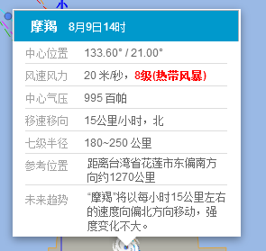 2018年14号台风摩羯台风路径实时发布系统最