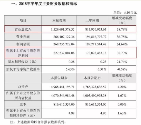 这份年报震惊所有人!移动支付崛起 ATM和PO