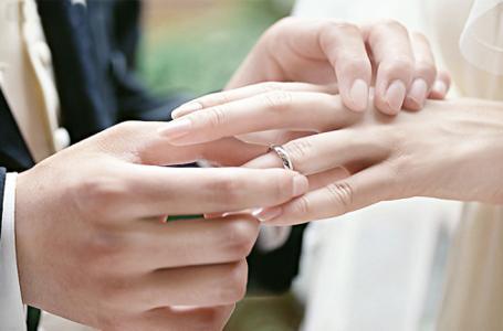 没结婚戴戒指是哪只手