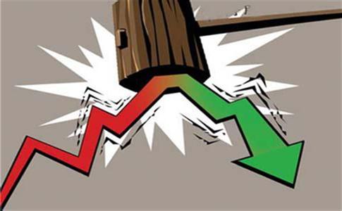 黄金TD多头溃不成军 黄金价格下探无底洞?