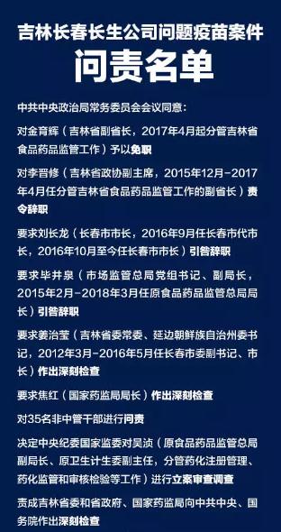 长生生物最新消息:长春长生问题疫苗问责 多名