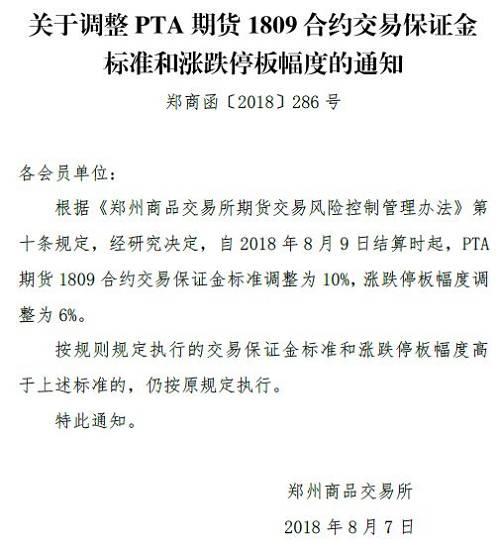 那么，四年筑底，一朝勃发的PTA背后究竟有着怎样的上涨逻辑？这样疯狂大涨后，PTA又面临怎样的风险？对于投资者而言，如何正确看待行情？这些都值得关注和思考。