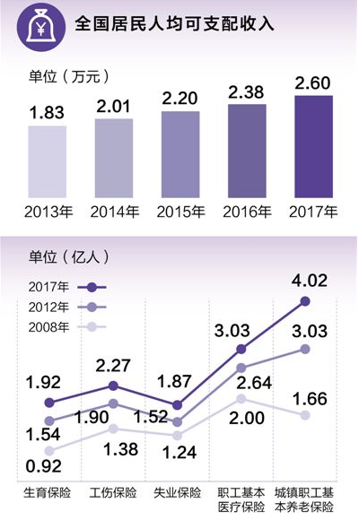 农业人口是第一产业从业人口_农业银行图片