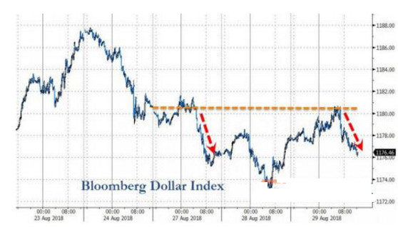gdp 美元_北京人均GDP超1.2万美元接近富裕国家
