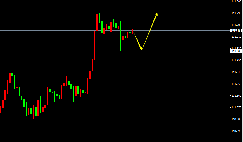 200美国gdp_十九世纪美国gdp曲线